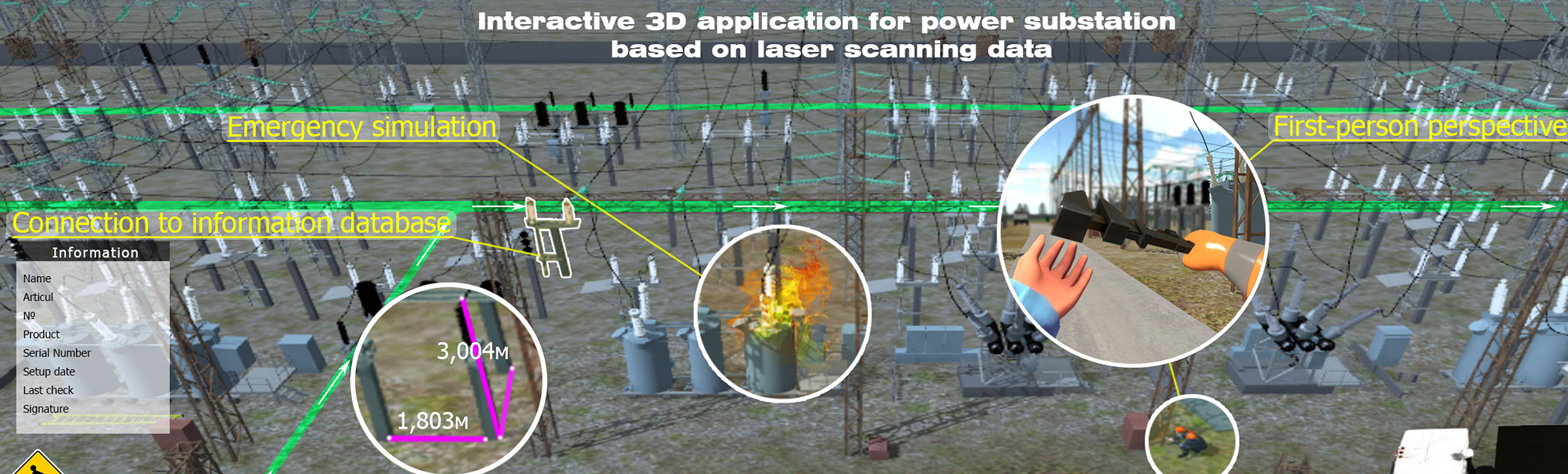 Game on with laser scanning